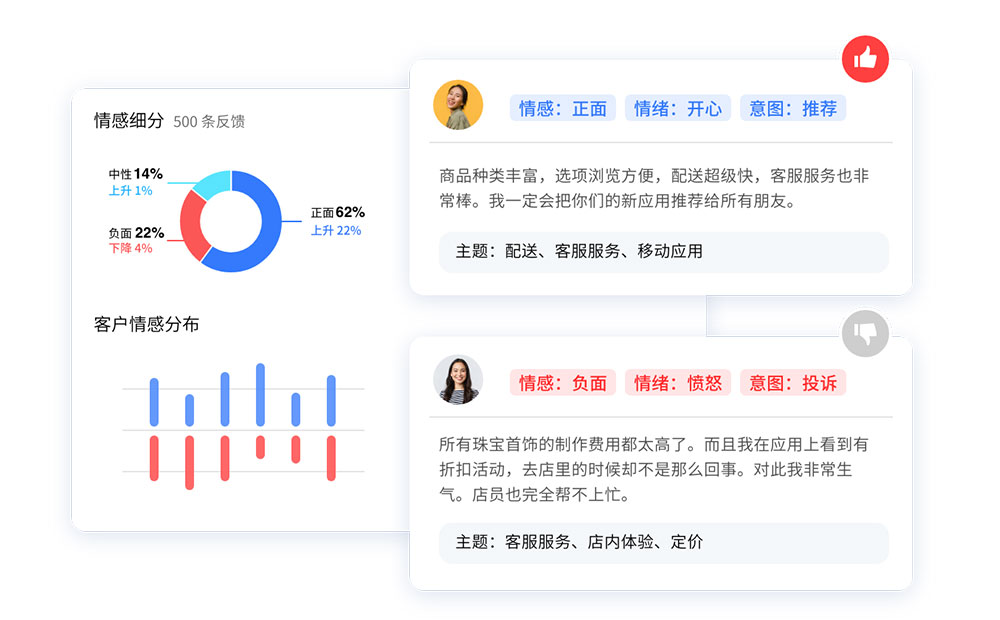 客戶情感分析.jpg